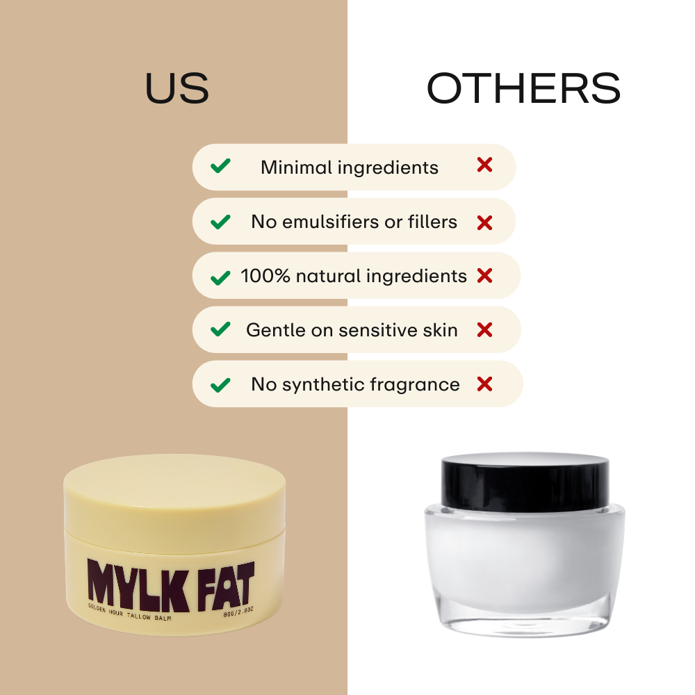 Mylk Fat Duo Set